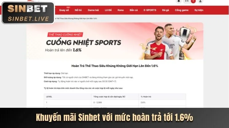 Tại sao chọn 188v8